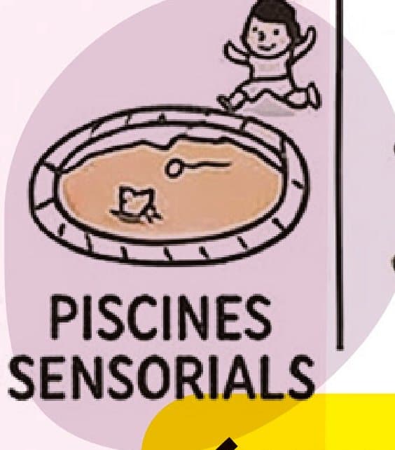 Il·lustració d’una piscina sensorial amb un infant